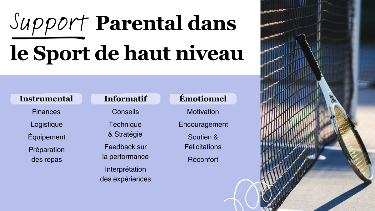 Types de soutien parental dans le sport de haut niveau