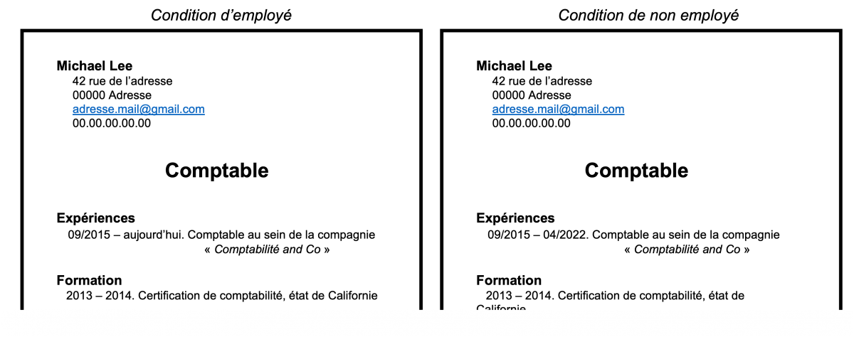 Dans l’étude de Norlander et collaborateurs (2019), les auteurs ont répondu à des offres d’emploi en envoyant différents types de CV. Parmi les différentes conditions expérimentales, un type de CV montrait que le postulant était toujours employé, et un deuxième type que le postulant était sans emploi depuis un mois. Toutes les autres informations du CV étaient équivalentes (p.ex., même durée d’expérience professionnelle, même diplôme). 18.6% des candidats toujours employés ont été recontactés contre 9.2% des candidats non employés.
